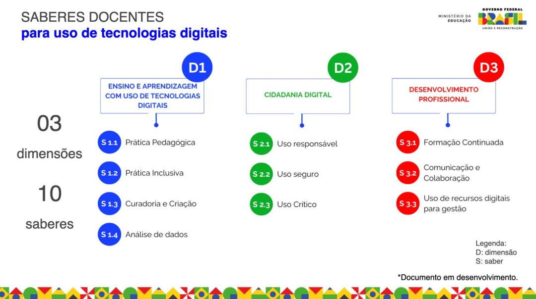 Painel  Safernet Brasil FIB14