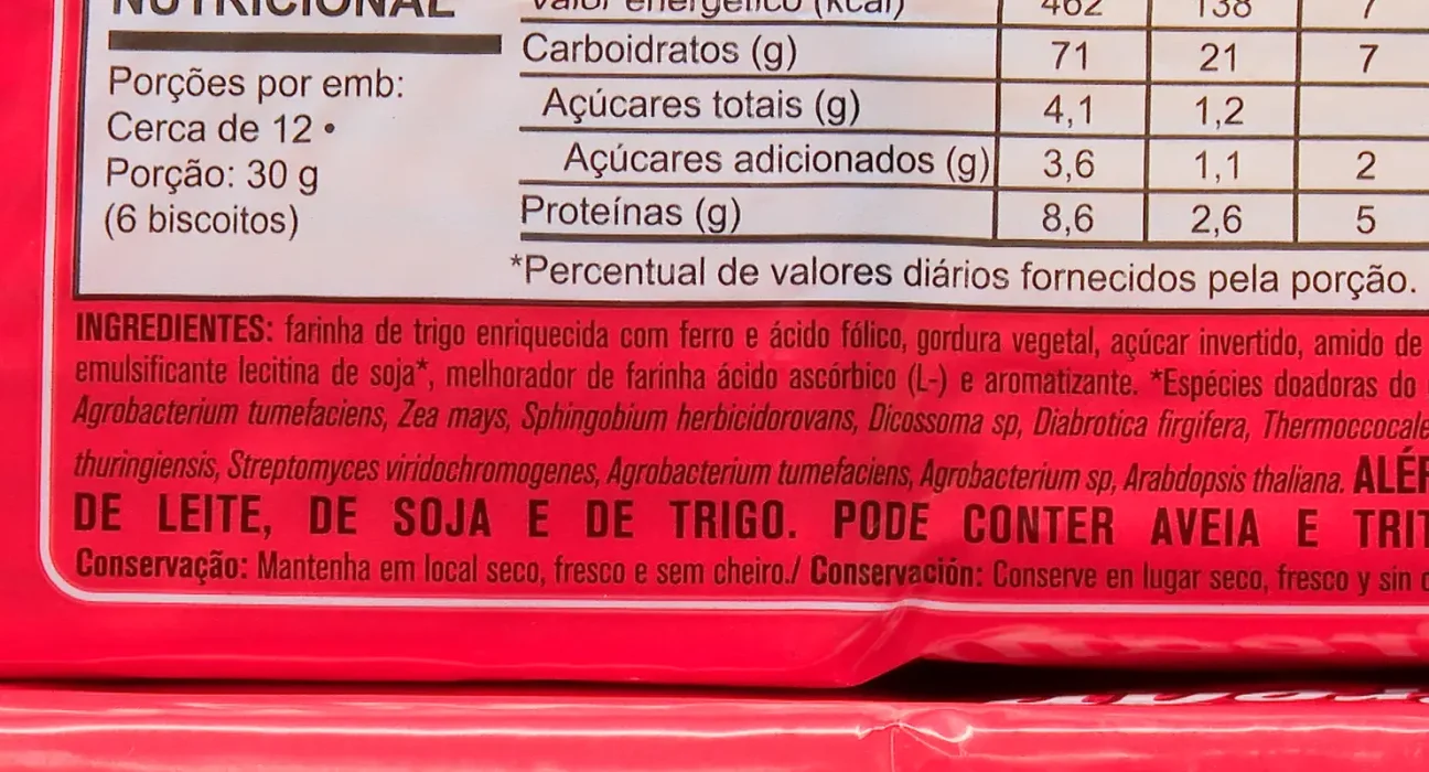 caminhos-da-reportagem-aborda-riscos-do-consumo-de-ultraprocessados