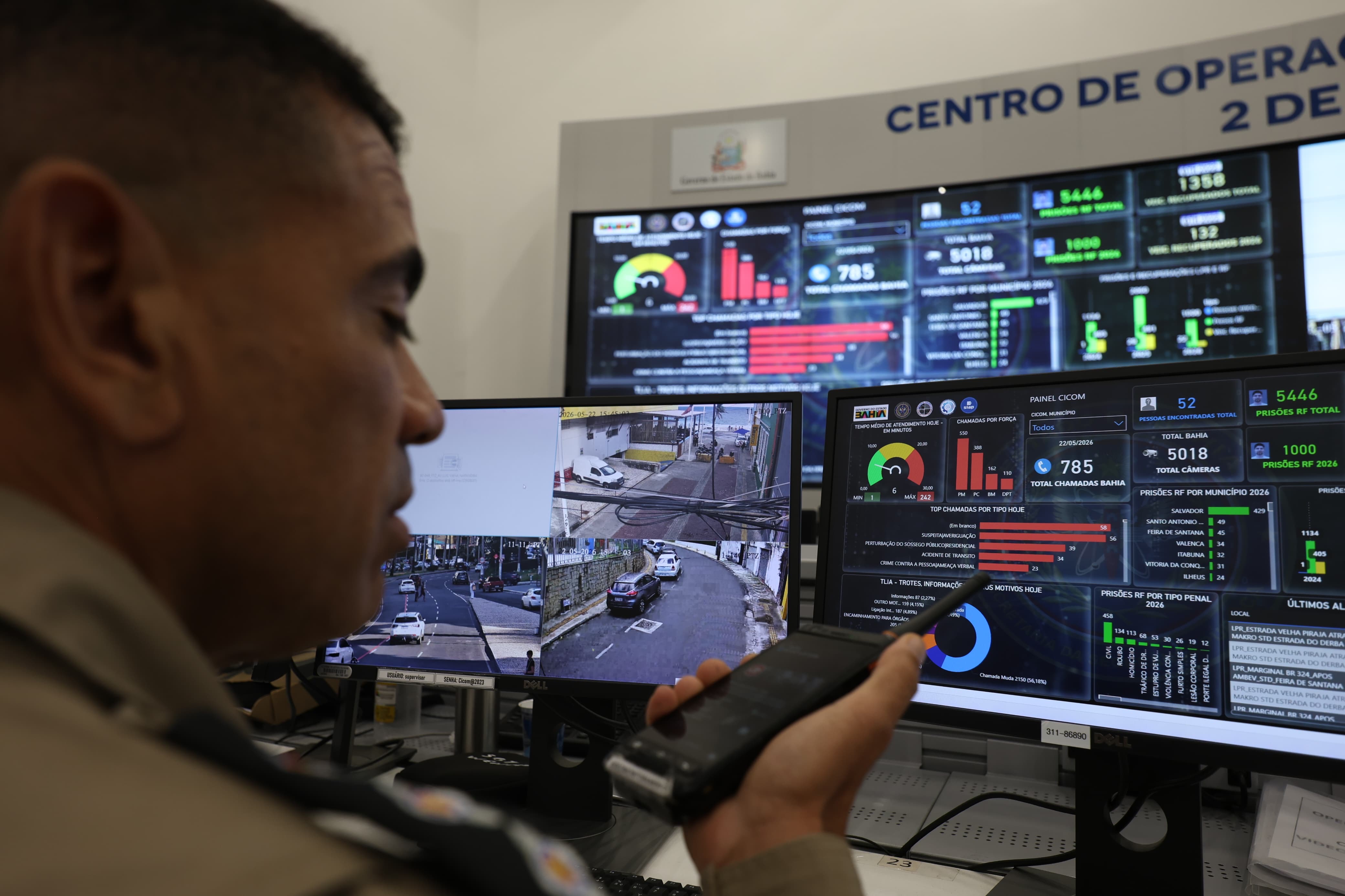 Reconhecimento Facial da SSP chega à marca de 1.000 foragidos presos em 2026